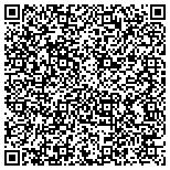 QR code with Gmail technical help number 1-800-485-4057 contacts