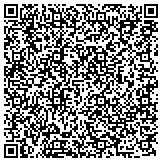 QR code with Mac Email Support Phone Number 1-800-251-4919 contacts