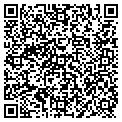 QR code with Dupont Aerospace Co contacts