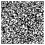 QR code with Tanks For Lot Less contacts