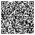 QR code with Gizmo's Goodies contacts