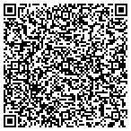 QR code with Indiancreek bengals contacts