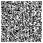 QR code with ALL STAR SHELTIES KENNEL contacts