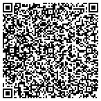 QR code with AKC Texas Diva Chihuahuas contacts