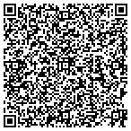 QR code with All  About It Farms contacts
