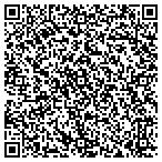 QR code with Agriculture Chemicals Development Service Inc contacts