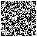 QR code with Agrimax contacts