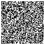 QR code with Manchester North Shopping Center contacts
