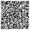 QR code with Kevin Johns contacts