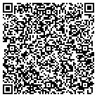 QR code with Montana Pollinations Inc contacts