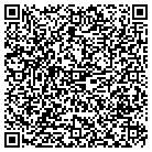 QR code with Mandelko Ranch/Custom Hay Grnd contacts