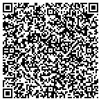 QR code with WHAT ABOUT THEM APPLES contacts