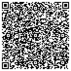 QR code with Sandbar Signs & Vehicle Grphcs contacts