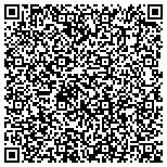 QR code with Awesome Doggies Mobile Pet Grooming contacts