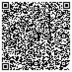 QR code with Alfalfa Centauri Cntr For Experiential Learng contacts