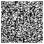 QR code with expertmobiledoggrooming.com contacts