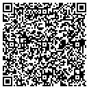 QR code with Miller's Outpost contacts