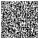 QR code with Supercuts contacts