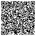 QR code with Gordon R Juhl contacts