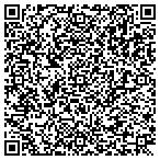 QR code with Banana Spring Nursery contacts