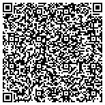 QR code with Mikeys Mice and Custom Acrylic enclosures contacts