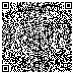 QR code with Aerate Dethatch Pathology contacts