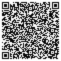QR code with Agricare contacts