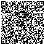 QR code with Castles Handyman Services contacts