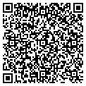 QR code with Houser Sales contacts