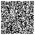 QR code with Gargiulo Lp contacts