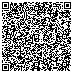 QR code with ALL AMERICAN TREE SERVICE contacts