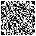 QR code with Avatar Farms contacts