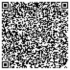 QR code with Jeffrey R. Ridha, M.D. contacts