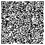 QR code with Liposuction Option contacts