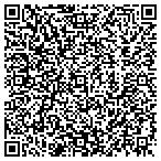 QR code with Forester Tree Service Inc contacts