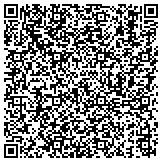 QR code with Rancho Santa Fe Tree Services GreenTree World contacts