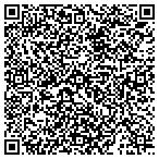 QR code with ARBOR EXPERTS-TREE SERVICES contacts