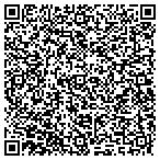 QR code with Integrated Agriculture Incorporated contacts