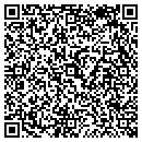 QR code with Christopher Johnson Farm contacts