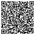 QR code with Huff Farms contacts