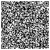 QR code with ksG3P8tt Bharti  Patel Bharti Patel Wells Crossing Dentistry contacts