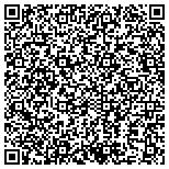 QR code with Best Equipment Sports Trends contacts