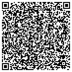 QR code with Heartland Trim, Inc. contacts