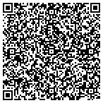QR code with Latex Sculptures and Designs contacts