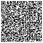 QR code with Sheet Suspenders - Suspenders USA contacts