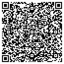 QR code with Mike Harris Farms contacts