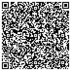 QR code with Bentley's Boat Tops-Upholstery contacts