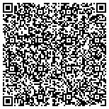 QR code with Marine Canvas Training Institute contacts
