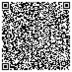 QR code with Texarkana Tarp & Canvas Specialties contacts