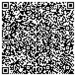 QR code with Daniel W Kus Jr BOAT CANVAS & AWING contacts